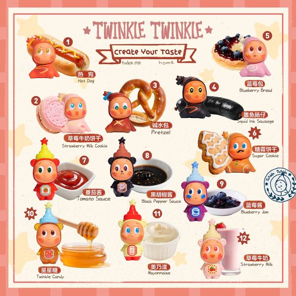 Twinkle Twinkle Create Your Taste Series Figures - B - Image 4